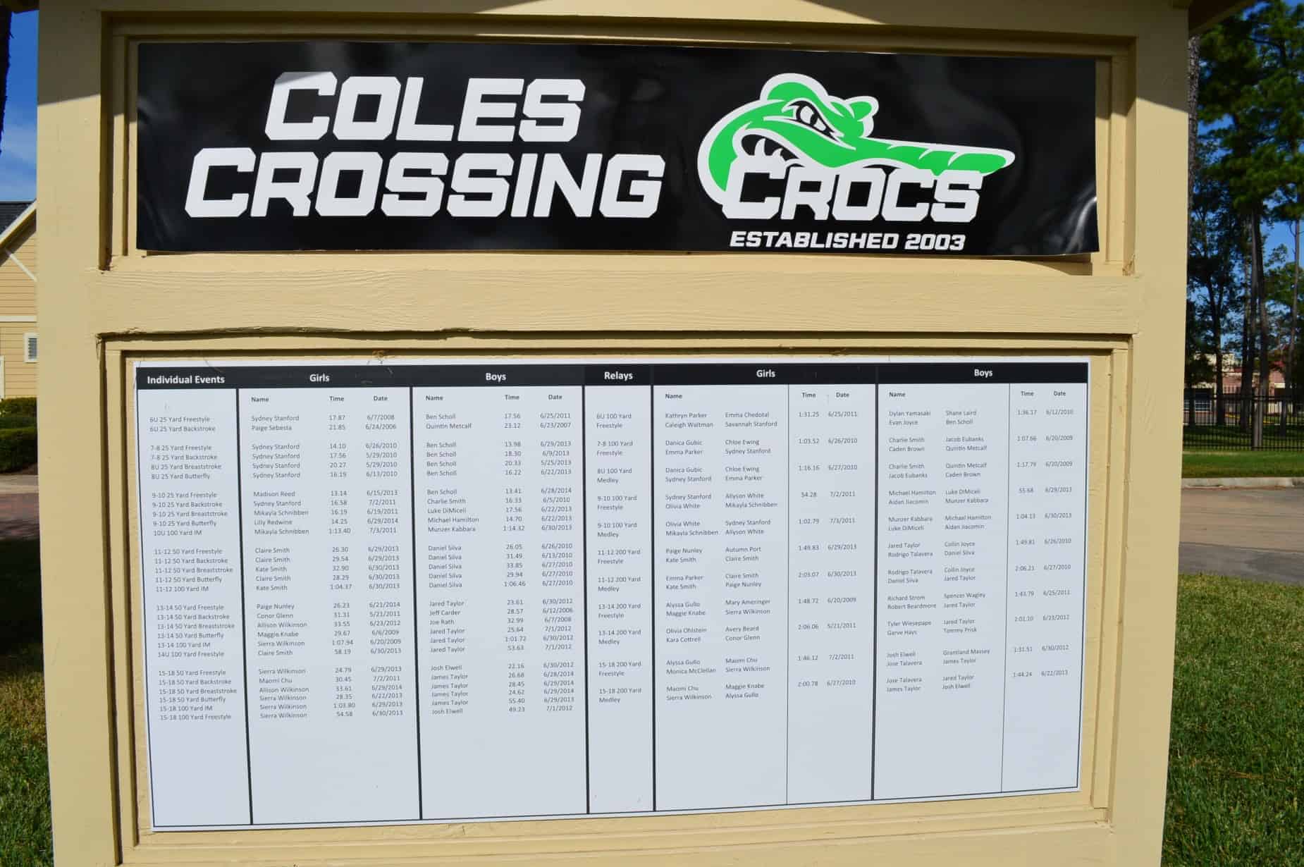 Coles Crossing Cypress TX Swim Team Record Board (2)