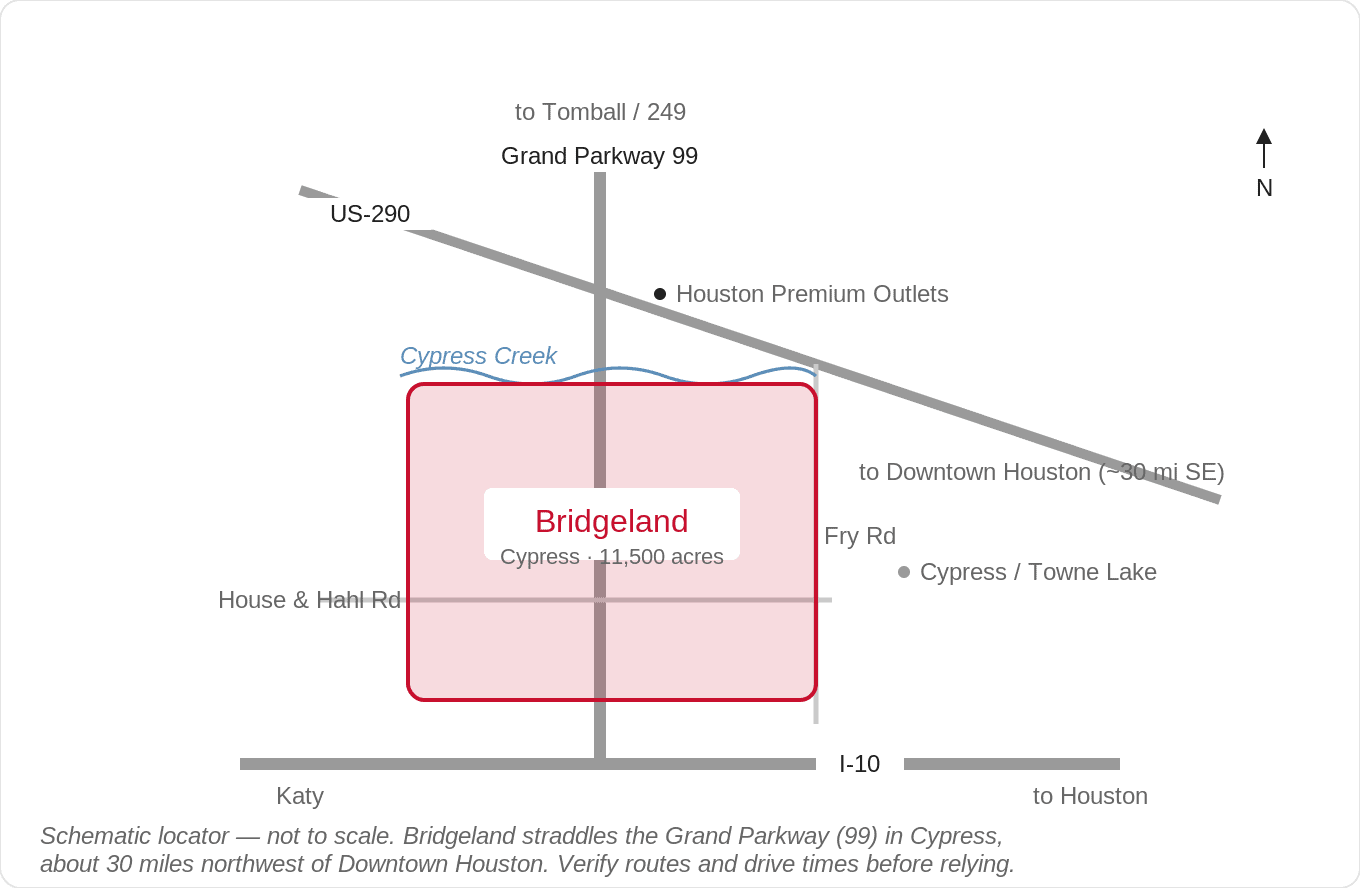 Map showing where Bridgeland sits in Cypress, TX along the Grand Parkway, between US-290 and I-10