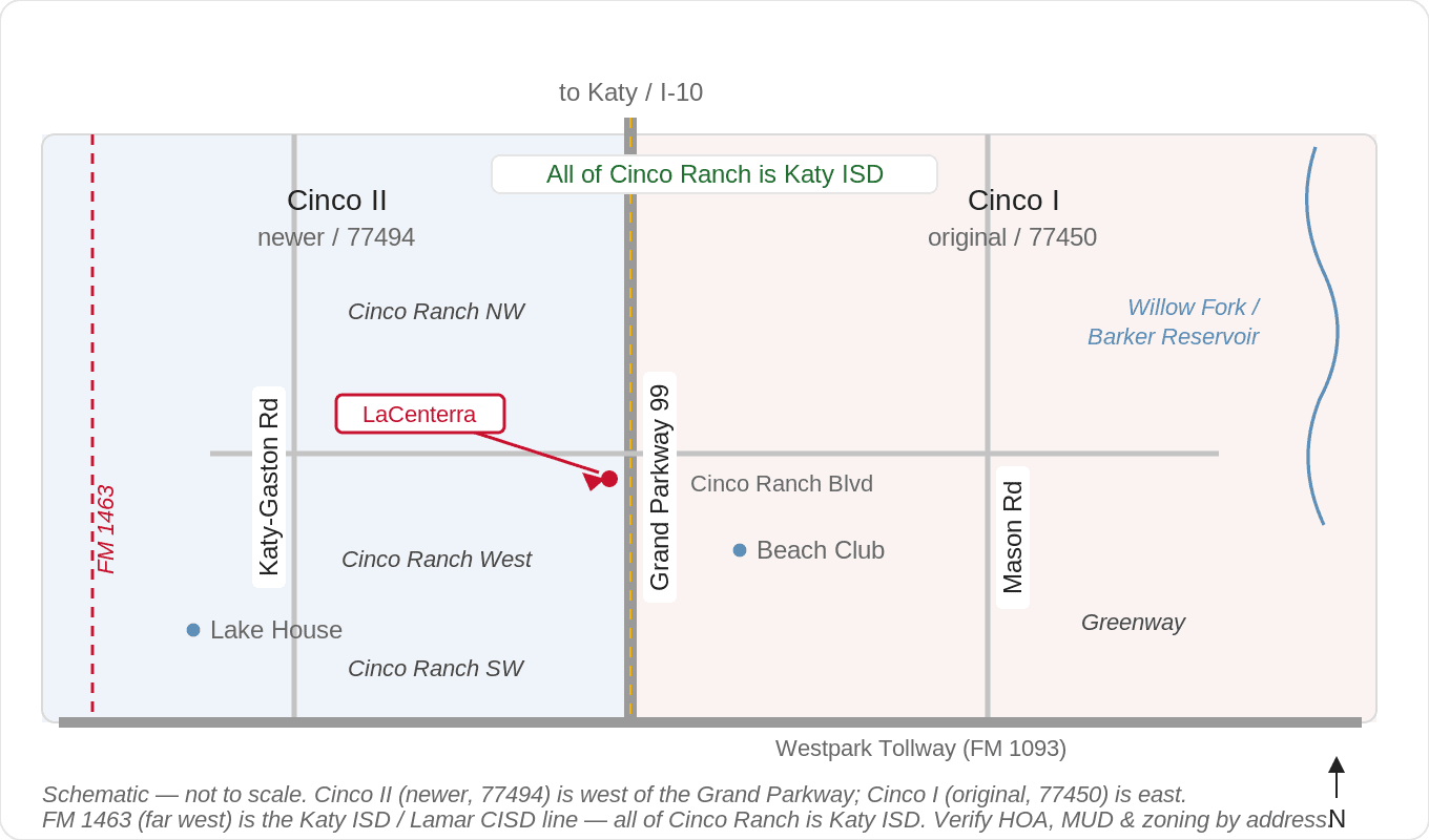 Map of Cinco Ranch split by Katy-Gaston Road into Cinco I east and Cinco II west, all zoned to Katy ISD
