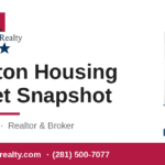 Houston housing market July 2026 snapshot from Houston Prime Realty