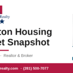 Houston housing market August 2026 snapshot from Houston Prime Realty